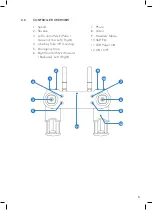 Preview for 7 page of ZERO-X swift+ User Manual