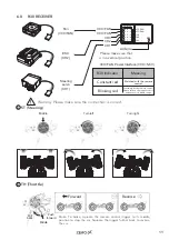 Preview for 13 page of ZERO-X TREXER ZX-RCP User Manual