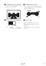 Предварительный просмотр 15 страницы ZERO-X TREXER ZX-RCP User Manual