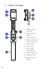 Preview for 6 page of ZERO-X ZX-G0 User Manual