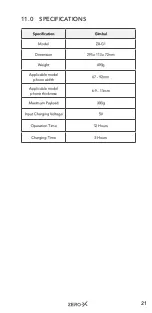 Preview for 21 page of ZERO-X ZX-G1 User Manual