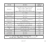 Preview for 31 page of ZERO-X ZXM-AC4 User Manual