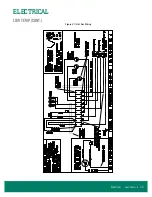 Предварительный просмотр 37 страницы Zero Zone 3RMCC30WA Installation & Operation Manual