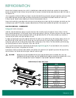 Предварительный просмотр 25 страницы Zero Zone CRYSTAL MERCHANDISER RVLC Installation & Operation Manual