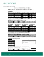 Предварительный просмотр 44 страницы Zero Zone Highlight MERCHANDISER 1RHCC30 Installation & Operation Manual