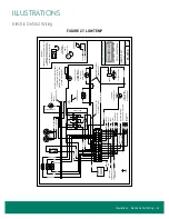 Предварительный просмотр 45 страницы Zero Zone Highlight MERCHANDISER 1RHCC30 Installation & Operation Manual