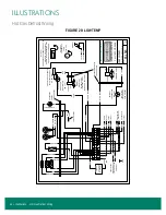 Предварительный просмотр 46 страницы Zero Zone Highlight MERCHANDISER 1RHCC30 Installation & Operation Manual