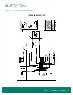 Предварительный просмотр 49 страницы Zero Zone Highlight MERCHANDISER 1RHCC30 Installation & Operation Manual