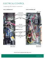 Предварительный просмотр 23 страницы Zero Zone HYBRID ORMC82 Maintenance Manual