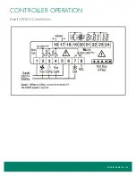 Preview for 55 page of Zero Zone HYBRID RHLC30 Maintenance Manual