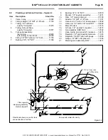 Preview for 36 page of Zero BNP 6012 Manual