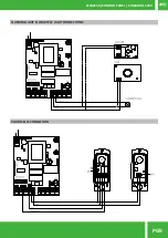 Preview for 9 page of Zero COMANDO 230V User Manual And Configuration