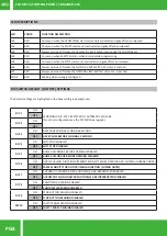 Preview for 8 page of Zero COMANDO 24 User Manual And Configuration