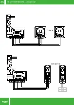 Preview for 10 page of Zero COMANDO 24 User Manual And Configuration