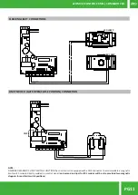 Preview for 11 page of Zero COMANDO 24 User Manual And Configuration