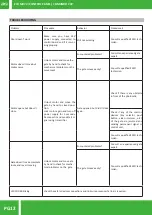 Preview for 12 page of Zero COMANDO 24 User Manual And Configuration