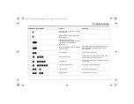 Предварительный просмотр 113 страницы Zero FXS 2019 Owner'S Manual