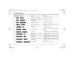 Предварительный просмотр 114 страницы Zero FXS 2019 Owner'S Manual