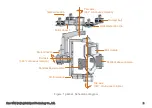 Preview for 7 page of Zero Gimbal Z1400 User Manual