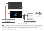 Preview for 88 page of Zero HighOne-Pro User Manual