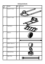 Предварительный просмотр 2 страницы Zero Pro Hand Truck User Manual