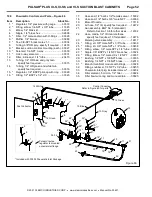 Preview for 53 page of Zero Pulsar Plus lll-S Manual