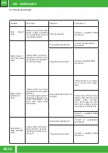 Preview for 12 page of Zero Z03 Series User Manual And Configuration