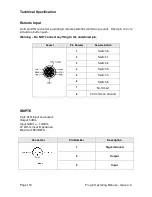 Preview for 174 page of Zero88 FROG 2 Operating Manual