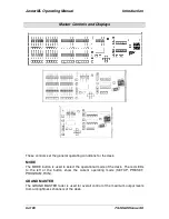 Preview for 6 page of Zero88 JesterML Operating Manual