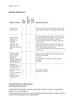 Предварительный просмотр 40 страницы ZeroClamp 21838 Assembly And Maintenance Instruction