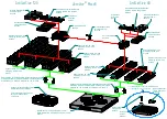 Предварительный просмотр 42 страницы ZeroClamp 21838 Assembly And Maintenance Instruction