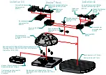 Предварительный просмотр 43 страницы ZeroClamp 21838 Assembly And Maintenance Instruction