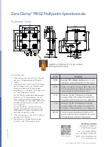 Preview for 21 page of ZeroClamp 36056 Assembly