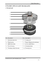 Предварительный просмотр 14 страницы ZeroClamp NP90 Assembly And Maintenance Instruction