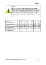 Предварительный просмотр 25 страницы ZeroClamp NP90 Assembly And Maintenance Instruction