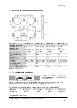 Предварительный просмотр 26 страницы ZeroClamp NP90 Assembly And Maintenance Instruction