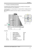 Предварительный просмотр 32 страницы ZeroClamp NP90 Assembly And Maintenance Instruction