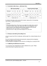 Предварительный просмотр 41 страницы ZeroClamp NP90 Assembly And Maintenance Instruction