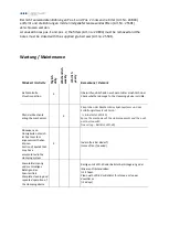 Preview for 33 page of ZeroClamp ZeroLoX P80Z Assembly