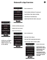 Preview for 6 page of ZeroFriction DistancePro User Manual