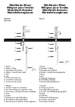 Preview for 5 page of Zeromix BRAHMS Manual