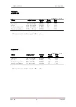 Preview for 27 page of ZERONE ZEUS-100/80 Operation Manual