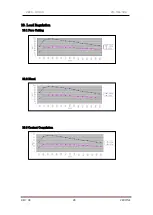 Preview for 30 page of ZERONE ZEUS-100/80 Operation Manual