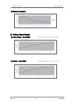 Preview for 31 page of ZERONE ZEUS-100/80 Operation Manual