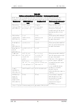 Preview for 34 page of ZERONE ZEUS-100/80 Operation Manual