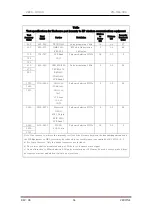 Preview for 36 page of ZERONE ZEUS-100/80 Operation Manual