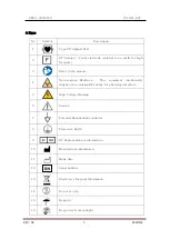 Preview for 7 page of ZERONE ZEUS-150 Operation Manual