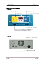 Preview for 18 page of ZERONE ZEUS-150 Operation Manual