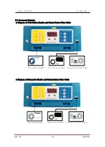 Preview for 26 page of ZERONE ZEUS-150 Operation Manual