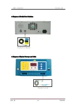 Preview for 27 page of ZERONE ZEUS-150 Operation Manual